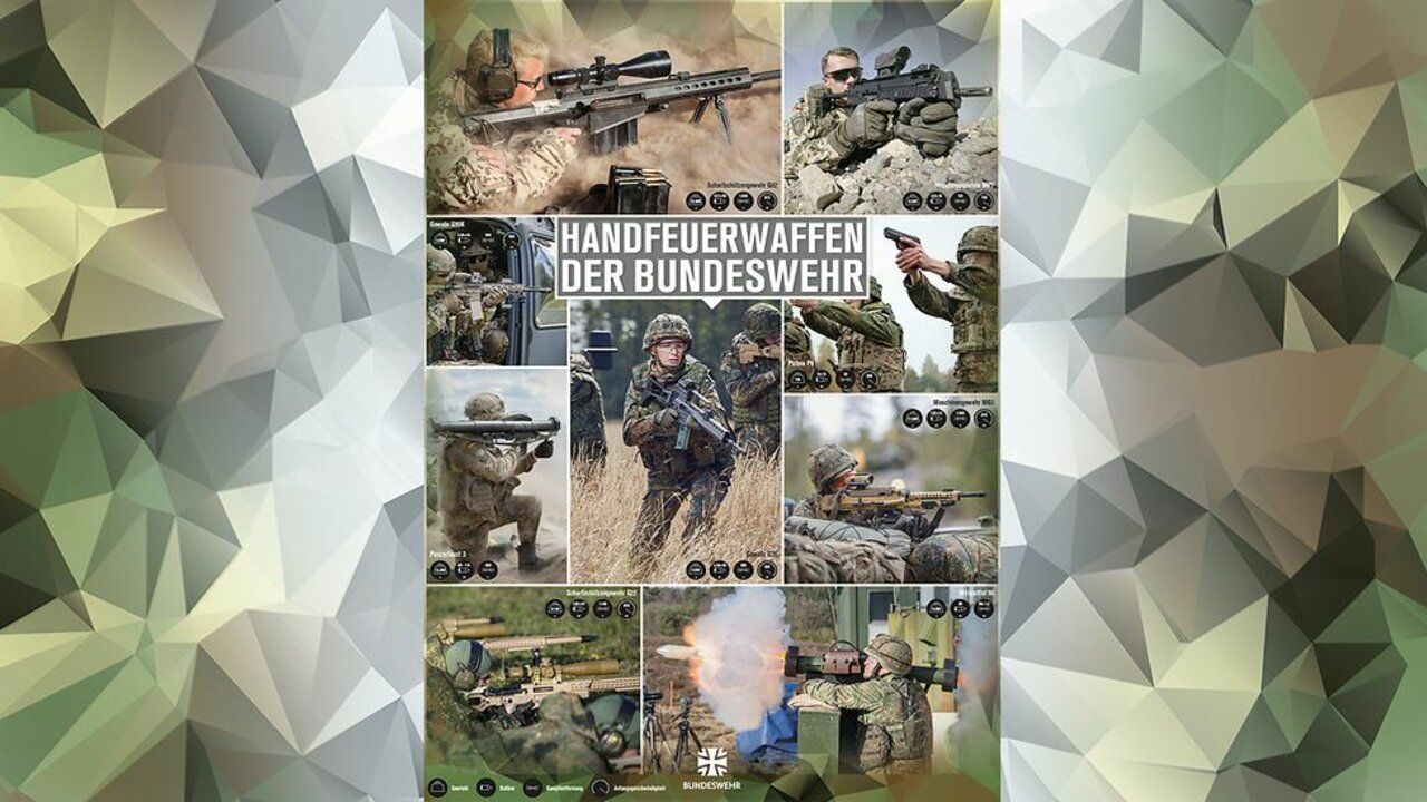 Die Handfeuerwaffen der Bundeswehr als Poster. Zu sehen sind Soldat_innen mit verschiedenen Waffen der Bundeswehr.